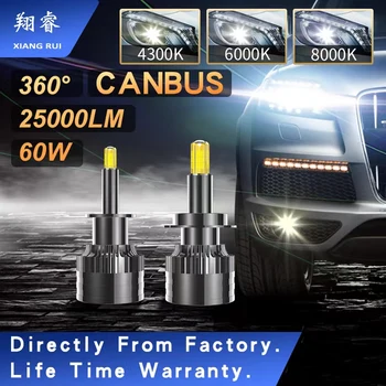 Canbus 360 Bec LED H7 H1 H4, 9005 9006 HB3 HB4 9012 Auto Far 6000K 12V 24V 60W 25000LM Lampa de Ceață H11 4300K H8 H9 XR